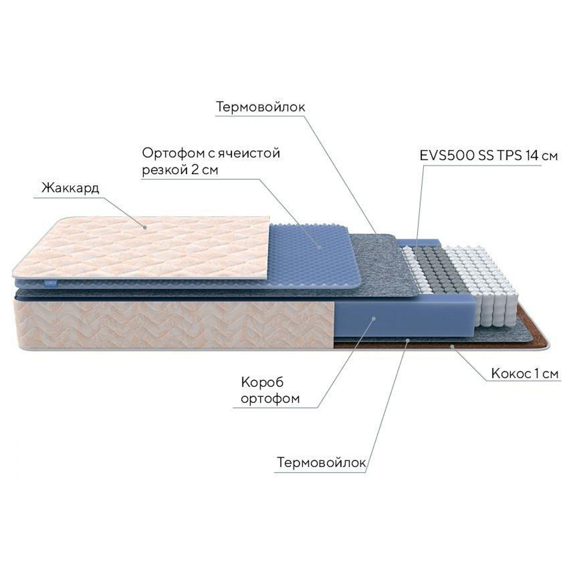 Матрас односпальный Balance Duo M/S 2000x800    ORM_80-200_Balance-Duo-MS